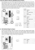 Fan headers according to the manual