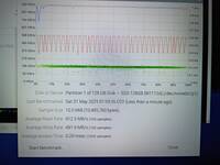 SSD Benchmark